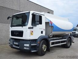 MAN TGM 18.290