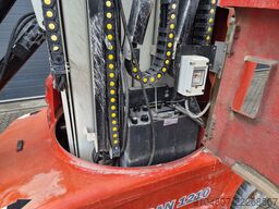 Alpha Used Machines GmbH Alpha Used Machines GmbH Alpha Used Machines GmbH