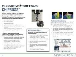 Milltronics/ Hurco Group (NEU-Maschine) ML26II-80