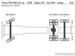 Volvo FM 460 full air - VEB - Zepro lift - low KM - s...
