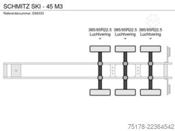 STM Schweißtechnik STM Schweißtechnik STM Schweißtechnik