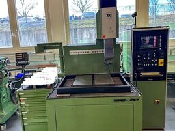 Zimmer & Kreim PEC 850