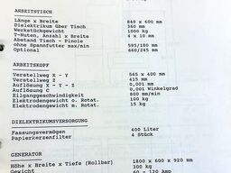 Zimmer & Kreim PEC 850