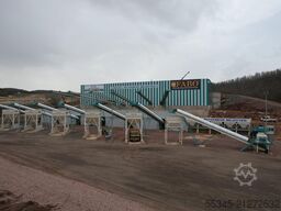 FABO crushing equipment 400 Ton/Hour Capacity