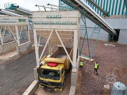 FABO crushing equipment 400 Ton/Hour Capacity