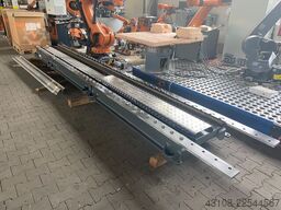 KUKA KL 4000