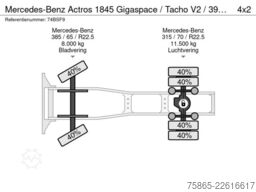 Mercedes-Benz Actros 1845 Gigaspace / Tacho V2 / 393 dkm / Bl...
