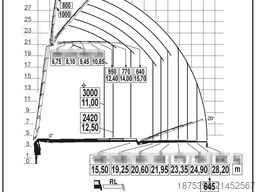 Cjays Schweißtechnik Cjays Schweißtechnik Cjays Schweißtechnik