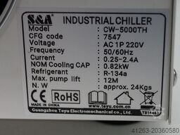 Kulzer Cara Mill 3.5L Pro+