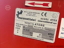 EUROVENTILATORI EUD 901  LG45