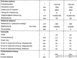 GILDEMEISTER MF TWIN 65-II