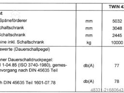 GILDEMEISTER MF TWIN 65-II