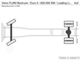 Volvo FL260 Boxtruck / Euro 5 / 625.000 KM / Loading ...