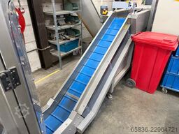 GEA SmartPacker SX400