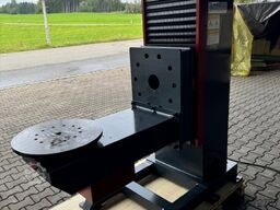 Protec Positionierer Montage HDL 500, HDL 1000, HDL 2000, HDL 3000