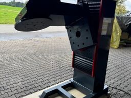 Protec Positionierer Montage HDL 500, HDL 1000, HDL 2000, HDL 3000