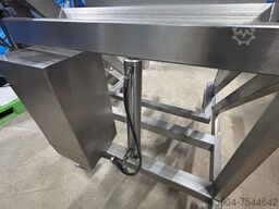 Base Handling Equipment