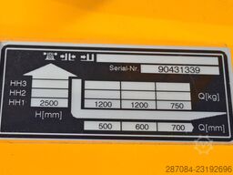 Jungheinrich EJC B12 - Batterie Bj. 2026 NEU