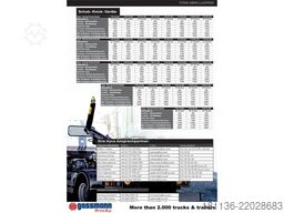  T20-47-S Abrollanlage