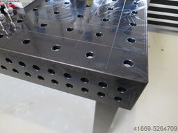 SIEGMUND 750V - 2,4 x 1,2 /22