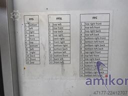 Automation Assistant Oy LG2750