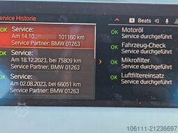 LASER on demand GmbH LASER on demand GmbH LASER on demand GmbH