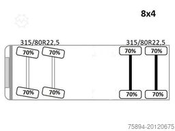 SCANIA R 620*PLATFORM 6,45m*HIAB 600 E - 9 + FUNK / 8x4