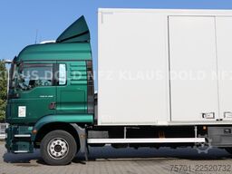 MAN TGM 15.290 geschloss. Autotransp. Standklima EU6