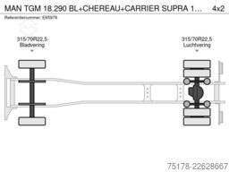 MAN TGM 18.290 BL+CHEREAU+CARRIER SUPRA 1150 MT