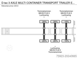 D-tec 3 AXLE MULTI CONTAINER TRANSPORT TRAILER EXTEND...