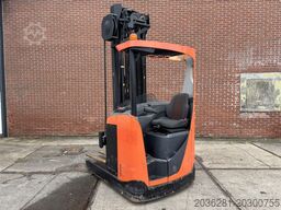 BT RRE 160