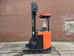 BT RRE 160