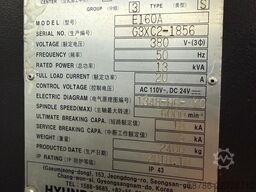 HDB Machinery GmbH HDB Machinery GmbH HDB Machinery GmbH
