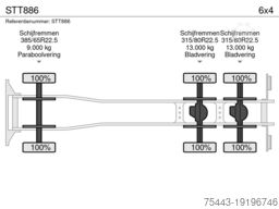 DAF XFC 530 FAT 6x4 STT886 - Rigid - AJK Kerkhove –...