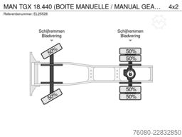 MAN TGX 18.440 (BOITE MANUELLE / MANUAL GEARBOX)