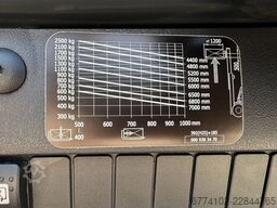 Linde H25D-392-02--EK