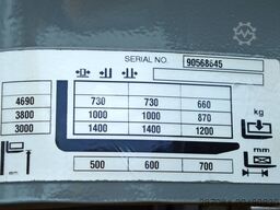 Jungheinrich EJC 214z