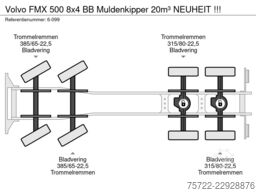 Volvo FMX 500 8x4 BB Muldenkipper 20m³ NEUHEIT !!!