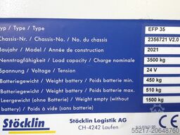 Stöcklin EFP 35 OSS Prisma