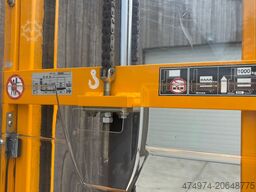 Jungheinrich EJD 220