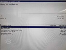 Calvet NV Calvet NV Calvet NV