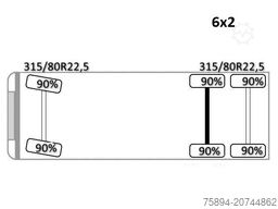 MAN TGS 26.400 * PALFINGER PK 21502 + FUNK*