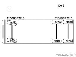 MAN TGS 26.400 * PALFINGER PK 21502 + FUNK*