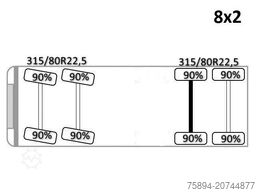 MAN TGS 32.440*Platform 7,20m * HIAB 322 E - 7 HIPRO