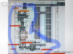 BIESSE TECHNO KERNELL