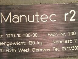 Manutec r2