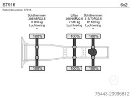 Stricker EDM Stricker EDM Stricker EDM