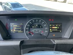 Volvo FH 460 Globetrotter / Tacho V2 / ADR / Stand Kl...