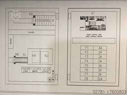 ATS Panel 45A - Max 25 kVA - DPX-27500