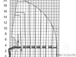 SCANIA CVR 164 G-480